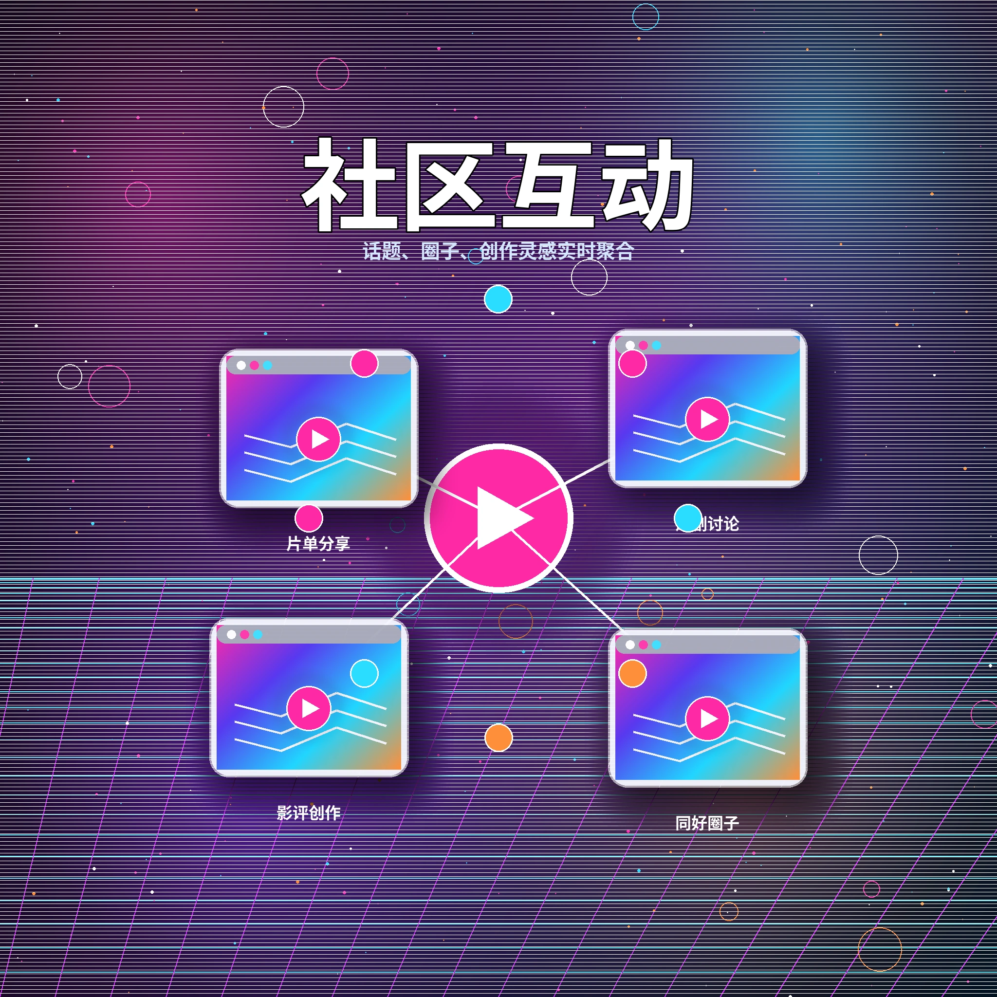 17c社区互动与话题评论
